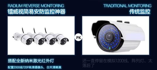 AHD監控套裝4路AHD監控設備 家用監控的理想選擇