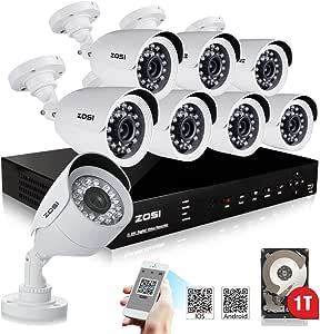 ZOSI 監(jiān)控設(shè)備 全方位守護(hù)您的安全與安心